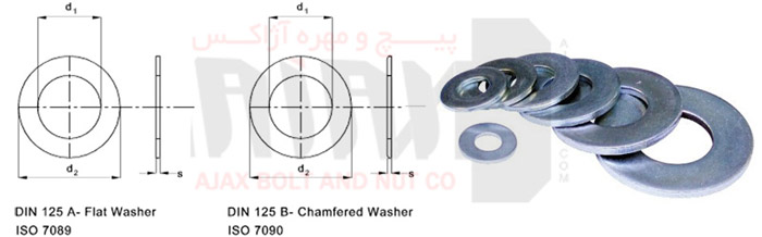 Washer Standard Weight and Dimensions